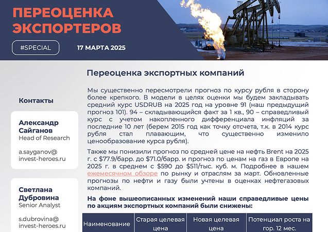 Изображение Изображение