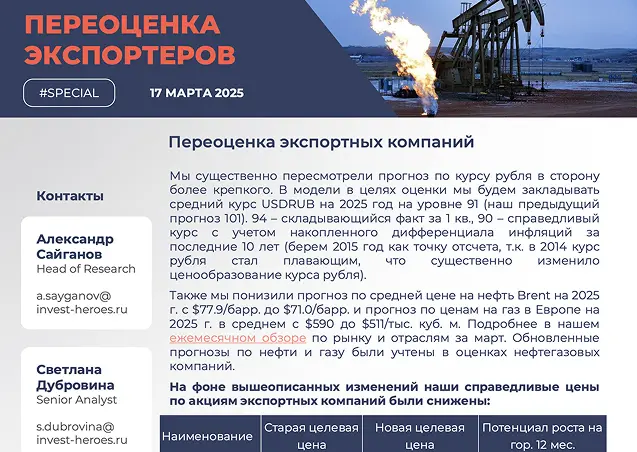 Изображение Изображение