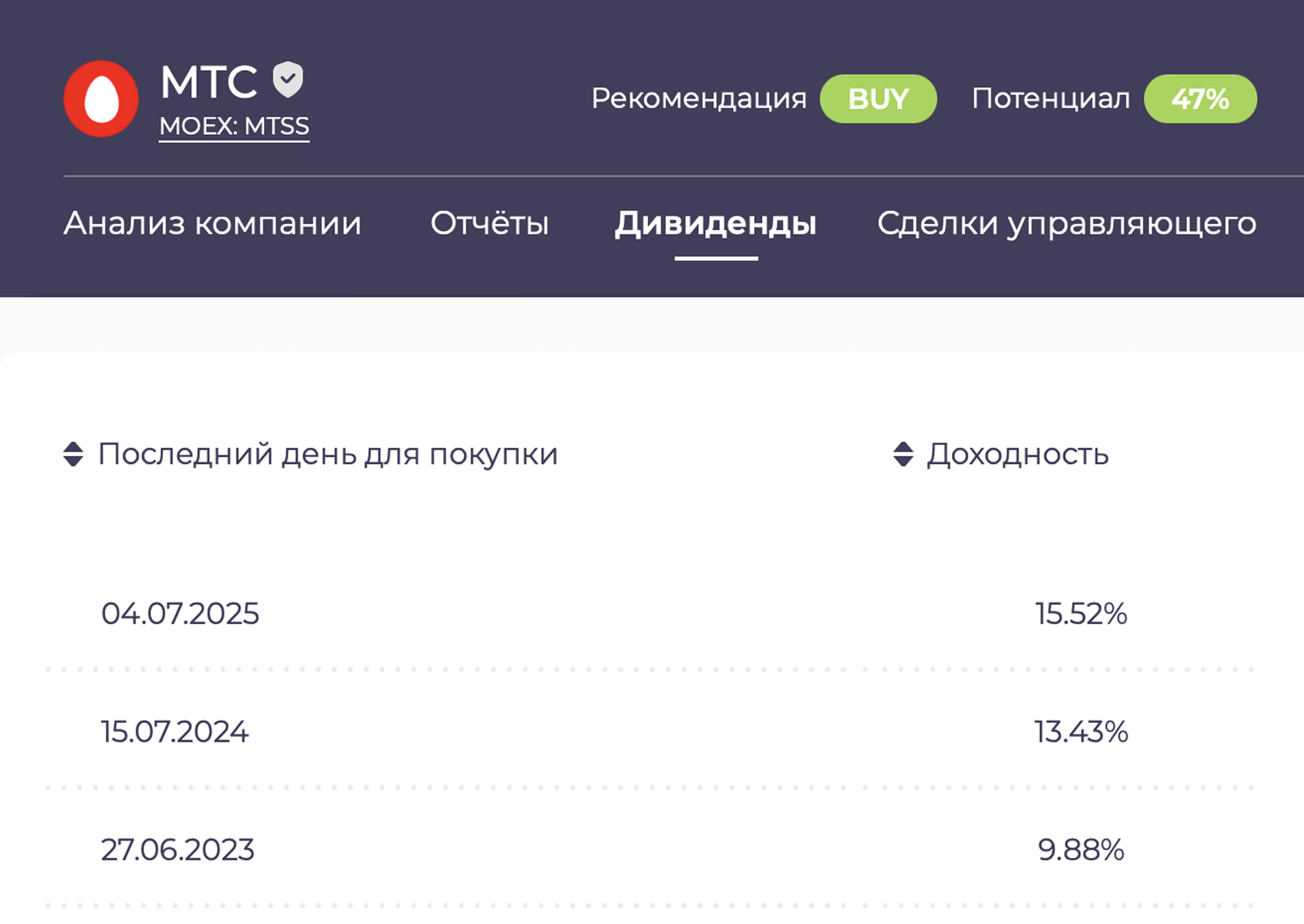 Изображение Изображение