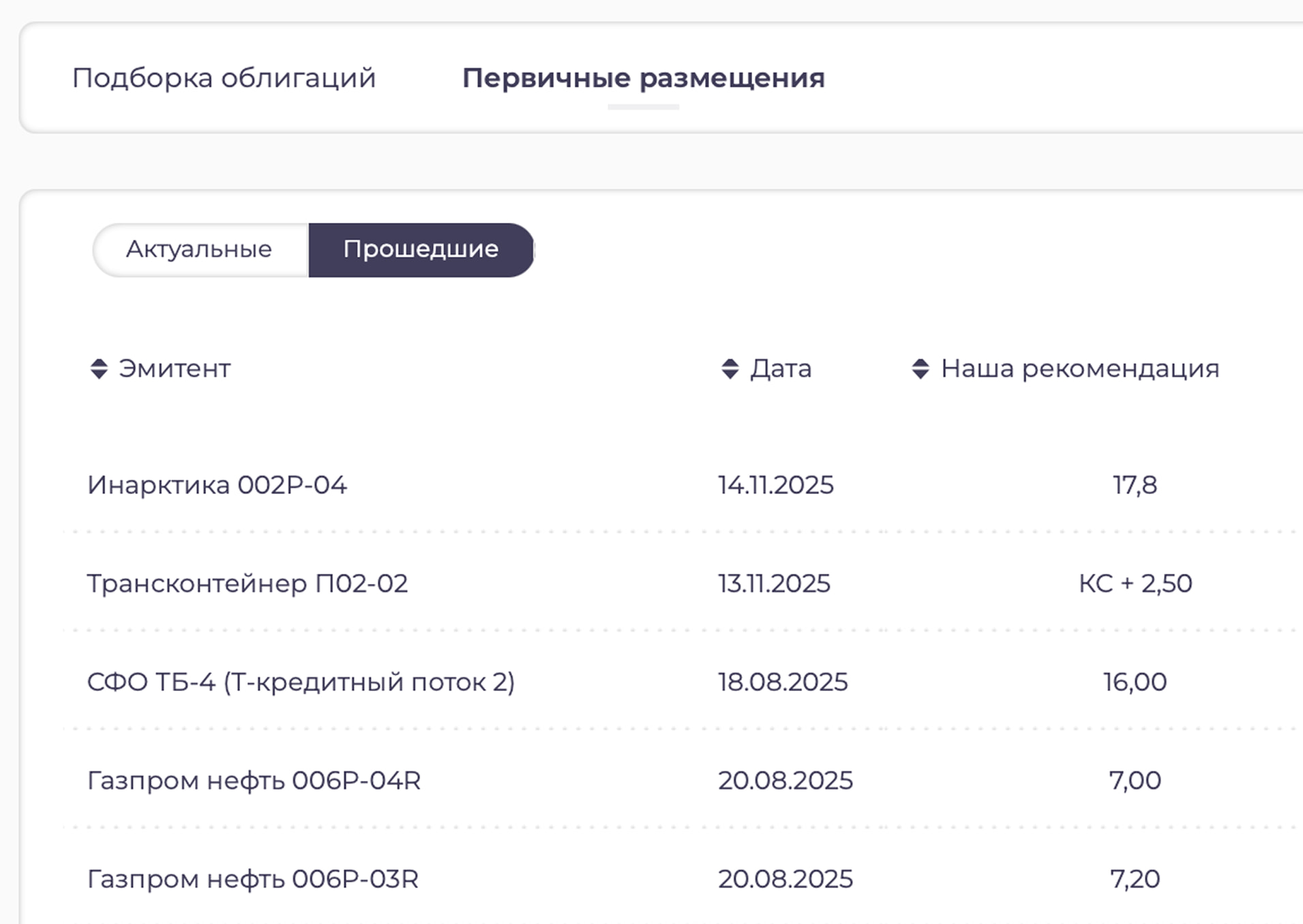 Изображение Изображение